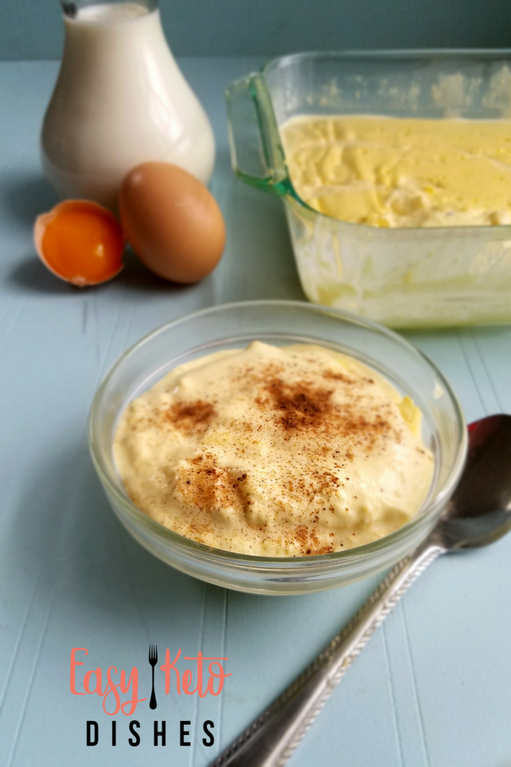Keto Dessert Recipes - Round up of Ketogenic Friendly Desserts